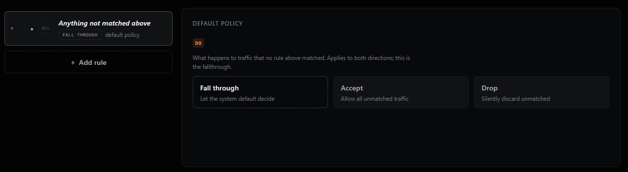 Default policy editor