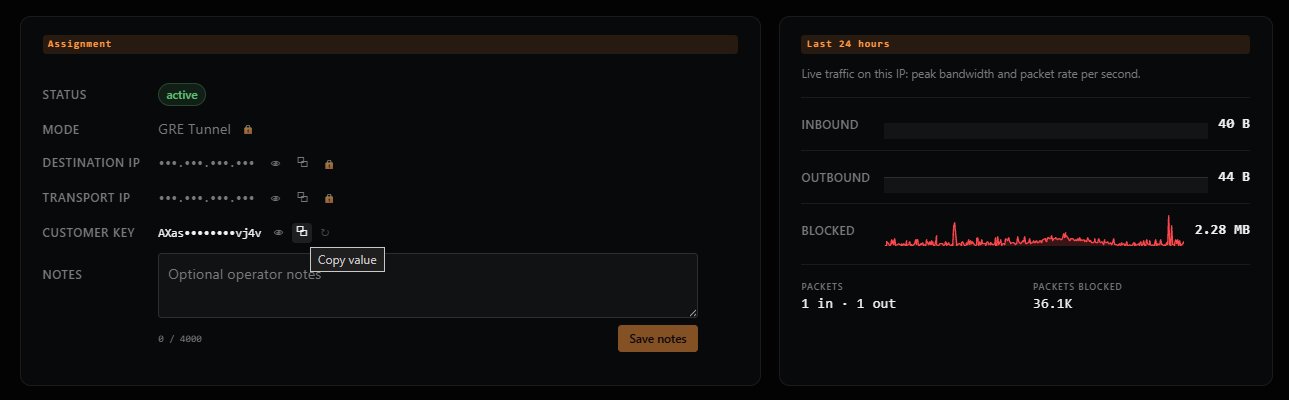 Copy the Customer Key from the dashboard