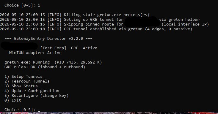 Tunnel established output